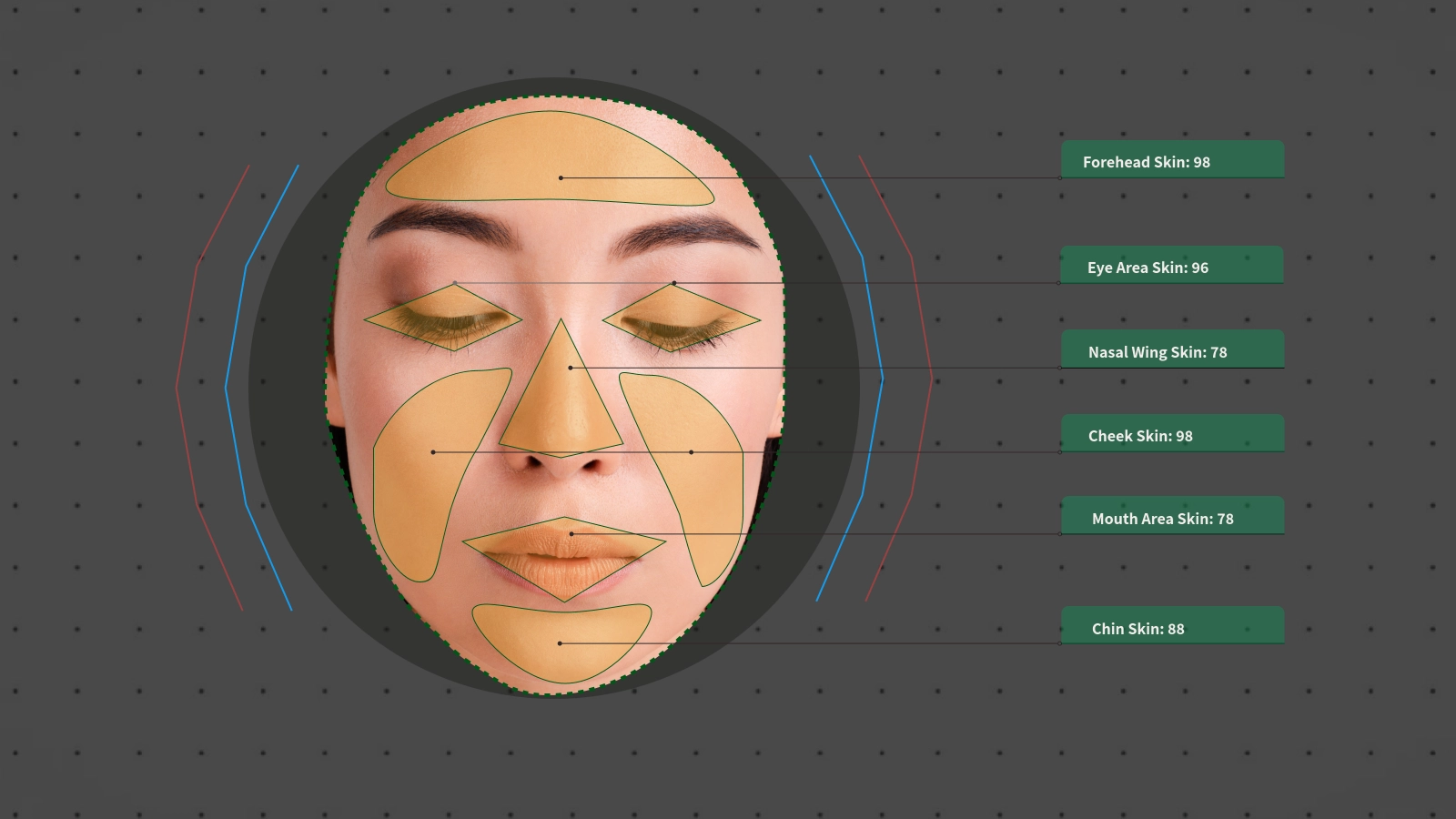 AI-Powered Dermatology Solutions